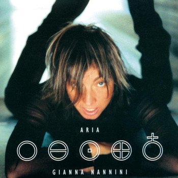 Gianna Nannini - Aria