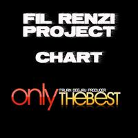 Fil Renzi Project - Fil Renzi Project Chart