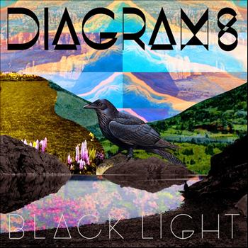 Diagrams - Black Light
