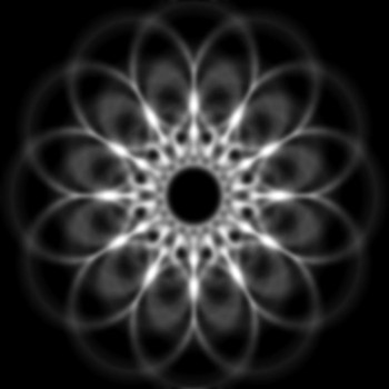 Subset - Movement In Sound