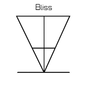 Bliss - Crazy City (Explicit)