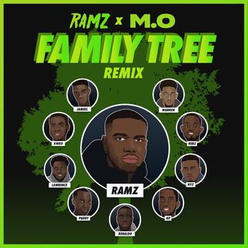 Ramz - Family Tree (Remix)