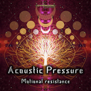 Acoustic Pressure - Motional Resistance