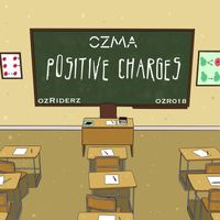 Ozma - Positive Charges
