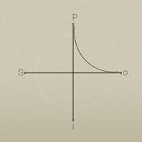 Pois - Asymptote