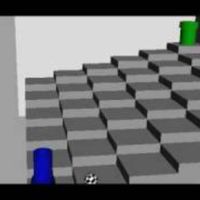 ki - material things