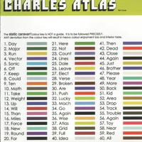 Charles Atlas - Felt Cover