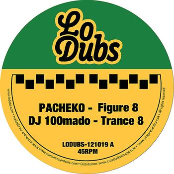 Pacheko - Figure 8