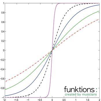 Various Artists - Funktions, Vol. 3