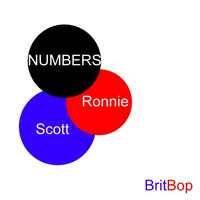Ronnie Scott - Numbers