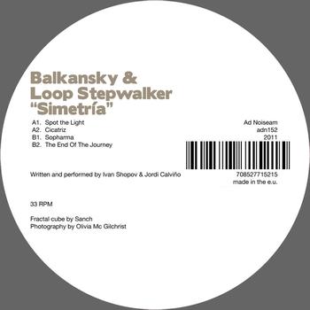Balkansky - Simetría