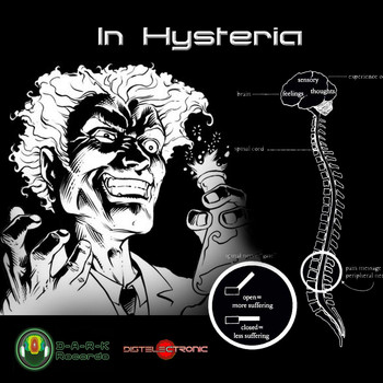 Hysteria - In Hysteria