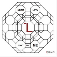 Noam Levy - Don't Find Me