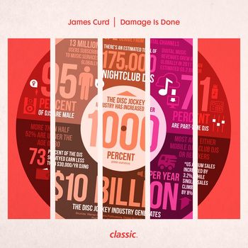 James Curd - Damage Is Done