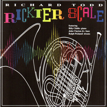 Richard Todd - Rickter Scale