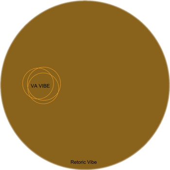 Various Artists - Vibe 13