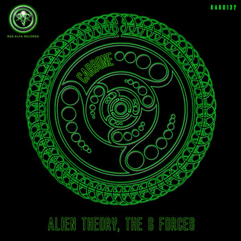 Carbone - Alien Theory, The 6 Forces