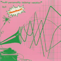 Flowchart - Multi-Personality Tabletop Vacation