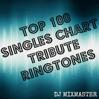 DJ MixMasters - Girls Like (Originally Performed By Tinie Tempah Feat. Zara Larsson)