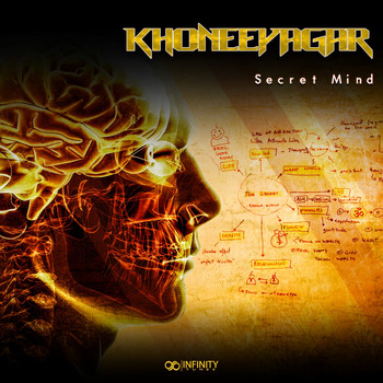 Khoneeyagar - Secret Mind