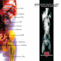 Jonathann Cast - Human Synthetizer