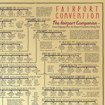 Various Artists - Fairport Convention: The Fairport Companion - Loose Chippings from the Fairport Convention Family Tree
