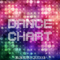 Dino Sor - Dance Chart - Electro House