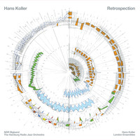 Hans Koller - Retrospection
