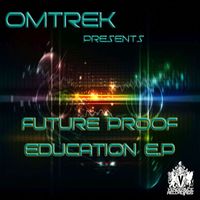 Omtrek - Future Proof Education