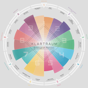 Klartraum - Enneagram Remixes