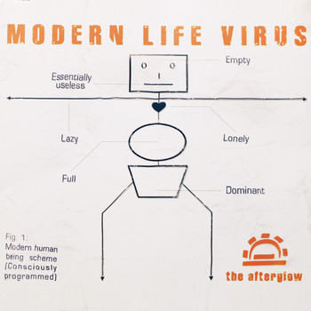 The Afterglow - Modern Life Virus