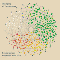 Bruno Heinen & Camerata Alma Viva - Changing of the Seasons
