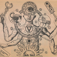 Pupil - Dial 8