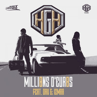 HGH - Millions d'euros