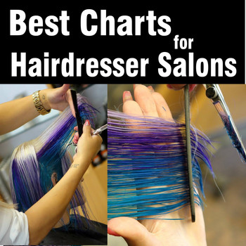 Various Artists - Best Charts for Hairdresser Salons (Explicit)