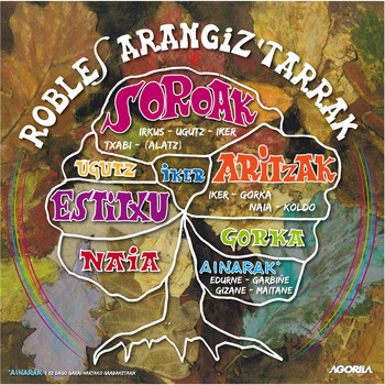 Robles Arangiz'tarrak - Robles Arangiz'tarrak