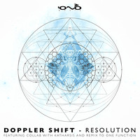 Doppler Shift - Resolution