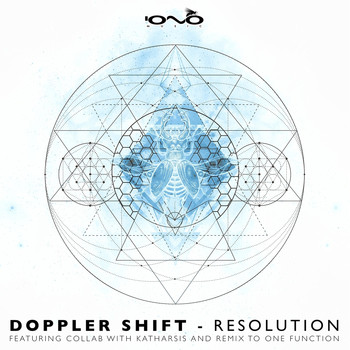 Doppler Shift - Resolution