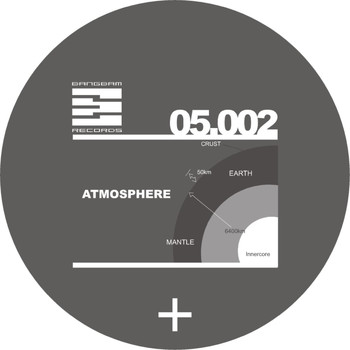 Andreas Henneberg & S-Tek - Atmosphere