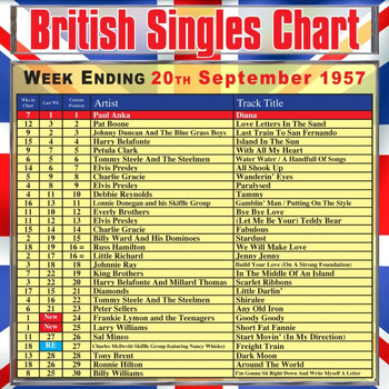 Various Artists - British Singles Chart - Week Ending 20 September 1957