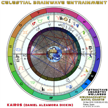 Celestial Brainwave Entrainment - Ecliptic Astroctave (AcuSonic Natal Chart for March 24th 2019 13:00)