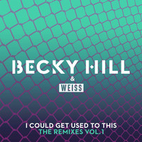 Becky Hill, WEISS - I Could Get Used To This (The Remixes / Vol. 1)