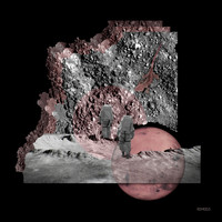 Several Definitions - Oppression