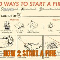 Itnocab - How 2 Start a Fire