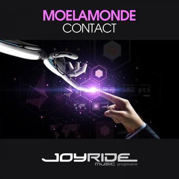 Moelamonde - Contact