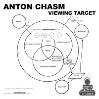 Anton Chasm - Viewing Target