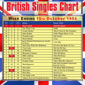 Various Artists - British Singles Chart - Week Ending 15 October 1954