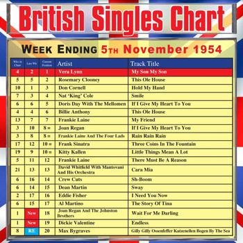 Various Artists - British Singles Chart - Week Ending 5 November 1954