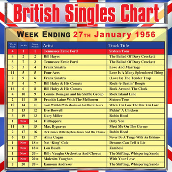 Various Artists - British Singles Chart - Week Ending 27 January 1956