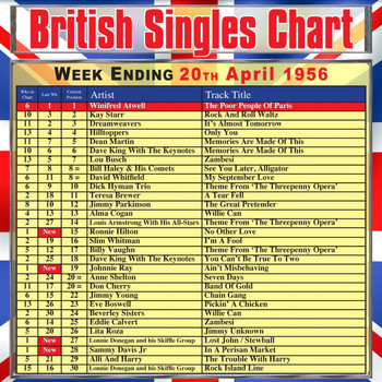 Various Artists - British Singles Chart - Week Ending 20 April 1956